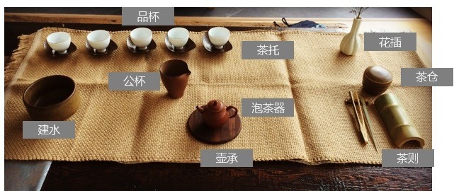 茶席布置中的主要茶具和茶器