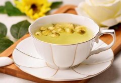 最常见花茶的种类大全，花茶种类有哪些