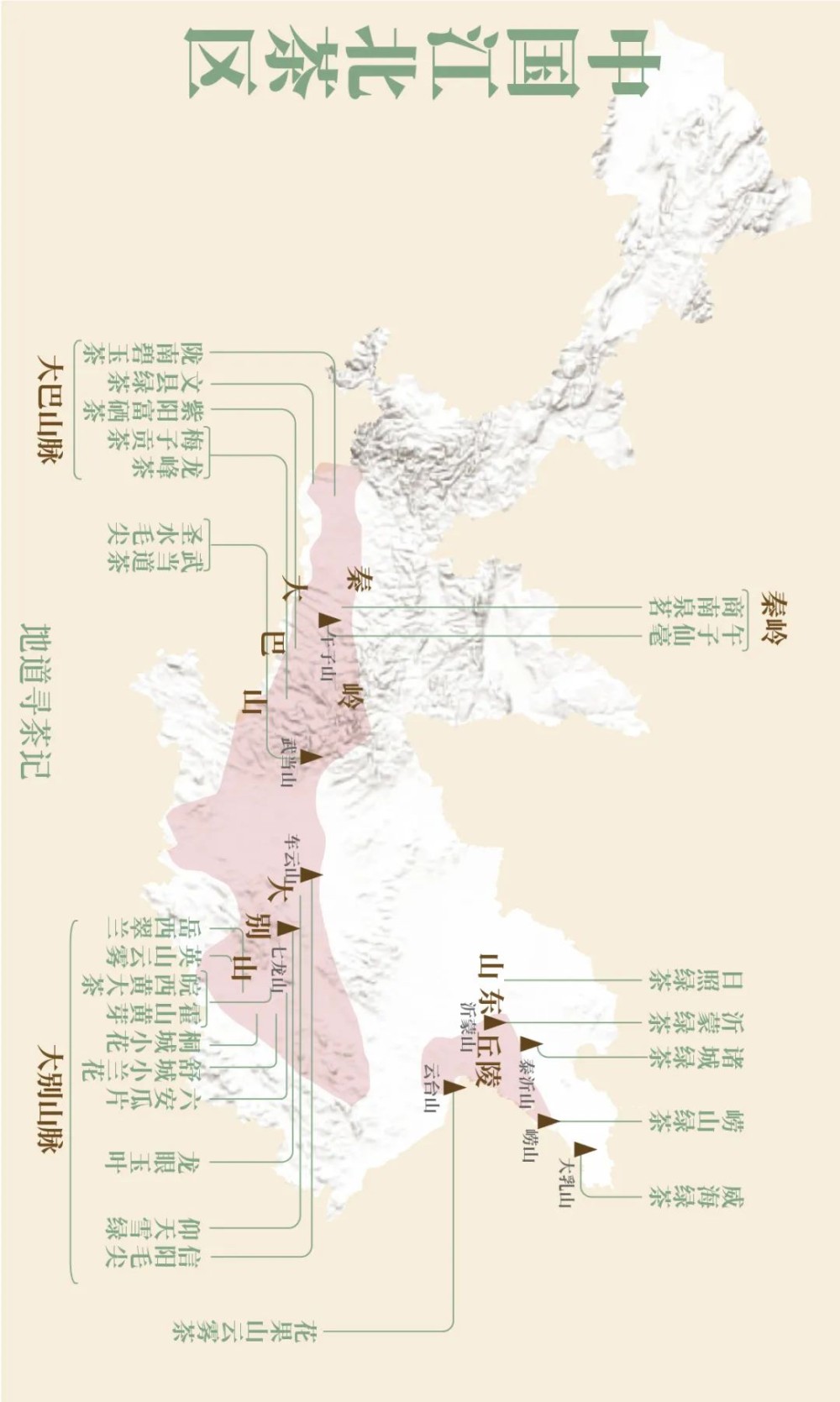 江北茶区南起长江，北至秦岭、淮河，